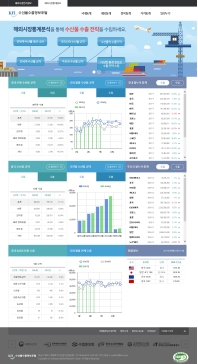 수산물수출정보포털(해외시장통계정보) 인증 화면